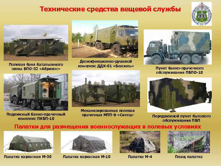 Технические средства вещевой службы Полевая баня батальонного звена БПО-32 «Абрикос» Подвижный банно-прачечный комплекс ПКБП-10