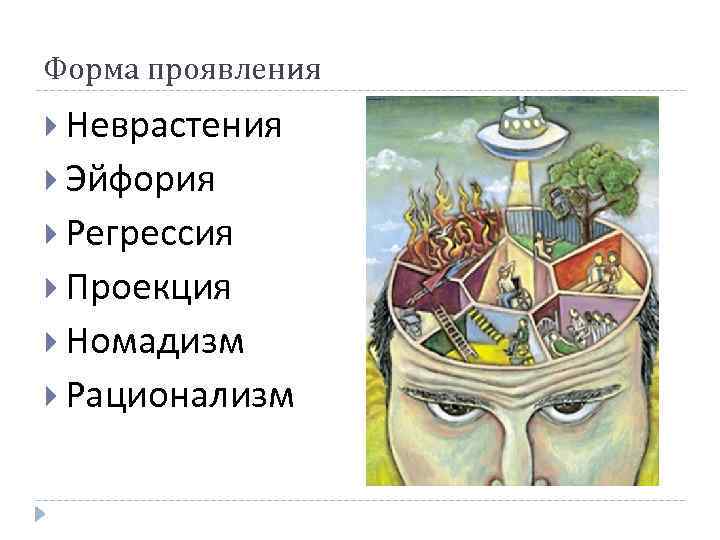 Форма проявления Неврастения Эйфория Регрессия Проекция Номадизм Рационализм 