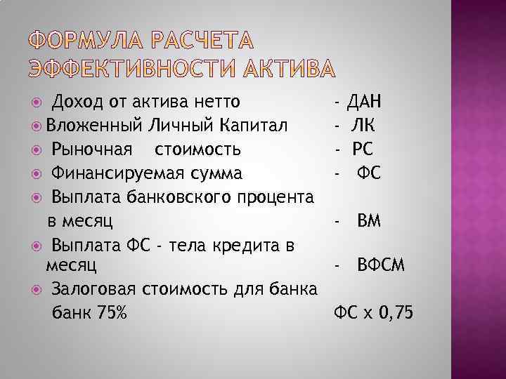 Доход от актива нетто Вложенный Личный Капитал Рыночная стоимость Финансируемая сумма Выплата банковского процента