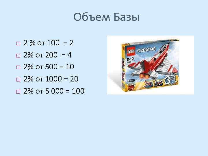 Объем Базы 2 % от 100 = 2 2% от 200 = 4 2%