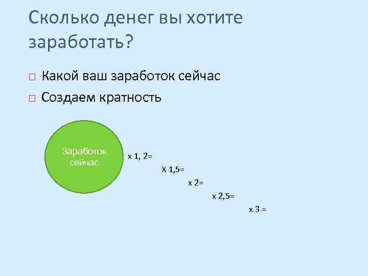 Сколько денег вы хотите заработать? Какой ваш заработок сейчас Создаем кратность Заработок сейчас х