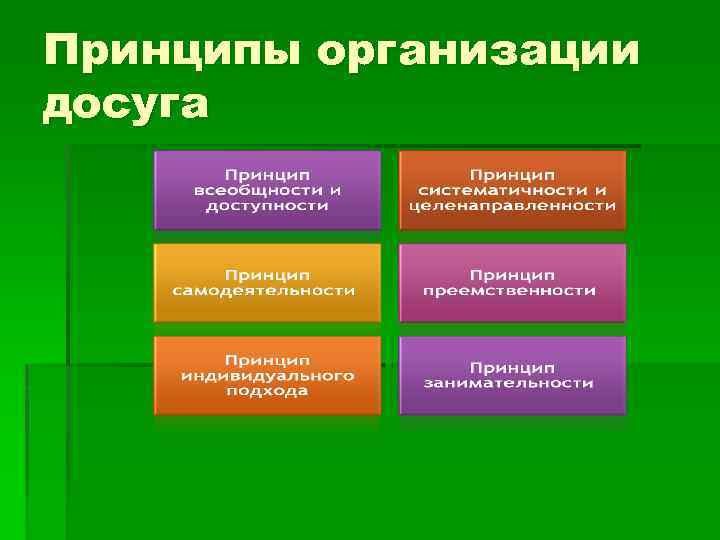Принципы организации досуга 