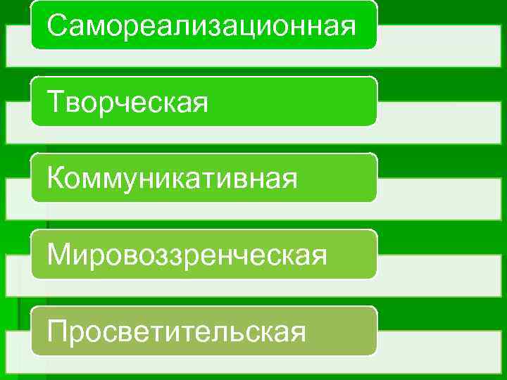 Самореализационная Творческая Коммуникативная Мировоззренческая Просветительская 