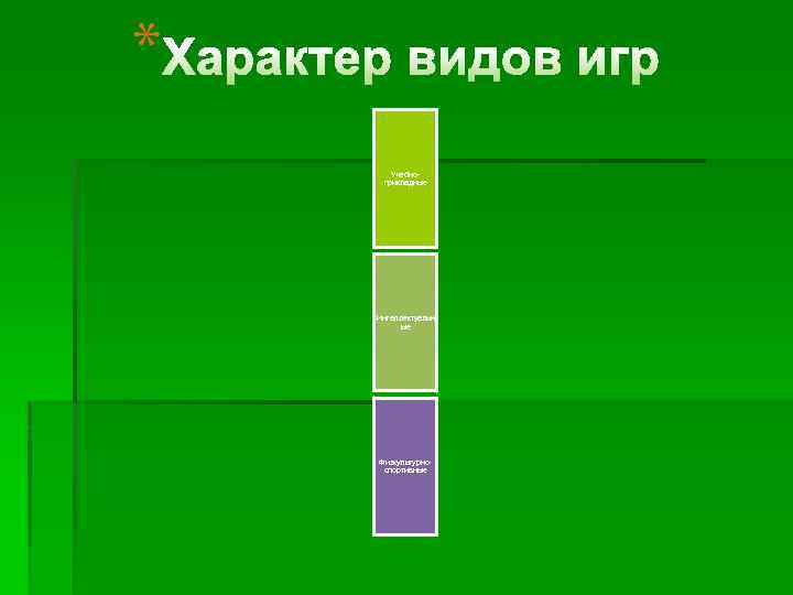 * Учебно прикладные Интеллектуальн ые Физкультурно спортивные 