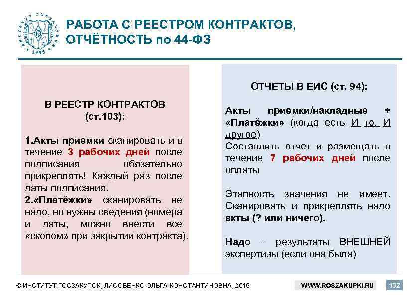 РАБОТА С РЕЕСТРОМ КОНТРАКТОВ, ОТЧЁТНОСТЬ по 44 -ФЗ ОТЧЕТЫ В ЕИС (ст. 94): В