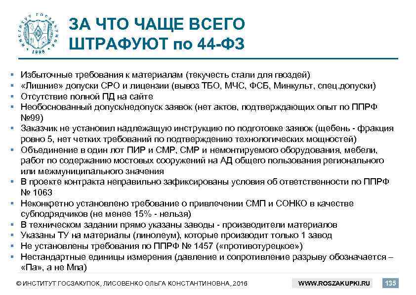 ЗА ЧТО ЧАЩЕ ВСЕГО ШТРАФУЮТ по 44 -ФЗ § § § Избыточные требования к