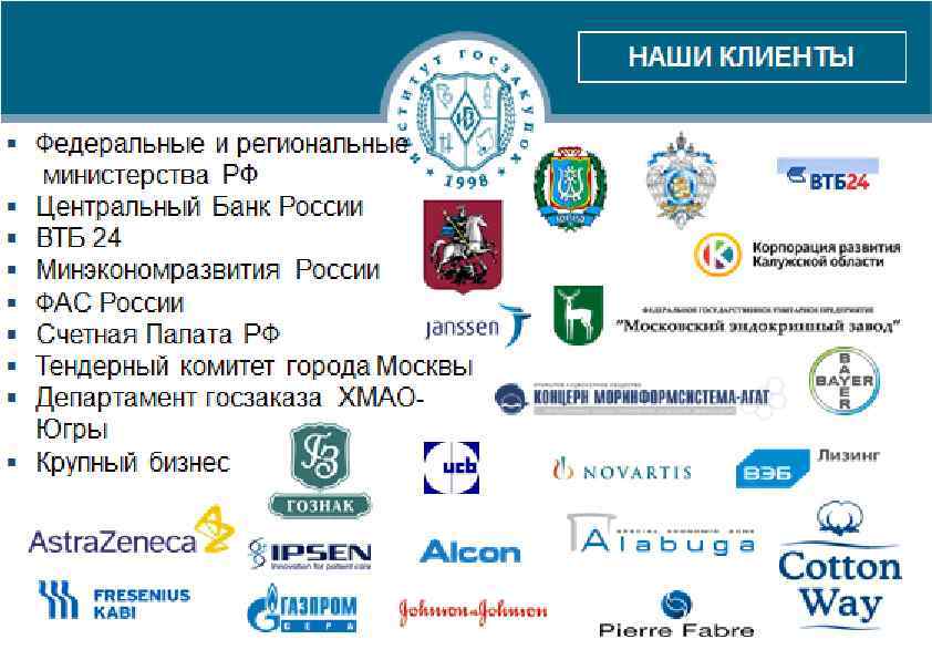 © ИНСТИТУТ ГОСЗАКУПОК, ЛИСОВЕНКО ОЛЬГА КОНСТАНТИНОВНА, 2016 WWW. ROSZAKUPKI. RU 142 