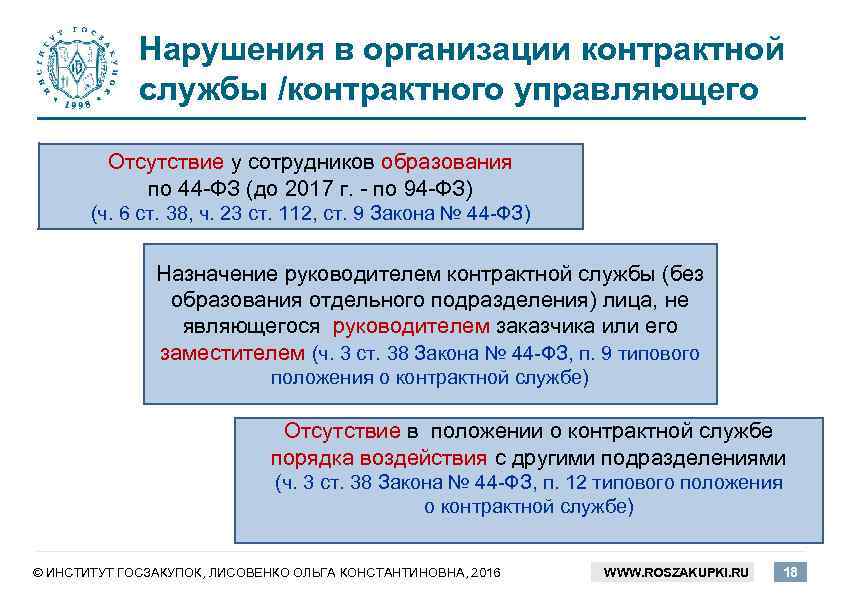 Образец положение о контрактной службе заказчика по 44 фз образец