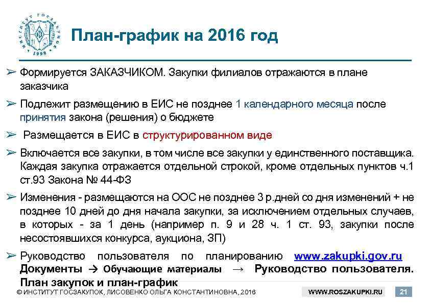 План-график на 2016 год ➢ Формируется ЗАКАЗЧИКОМ. Закупки филиалов отражаются в плане заказчика ➢
