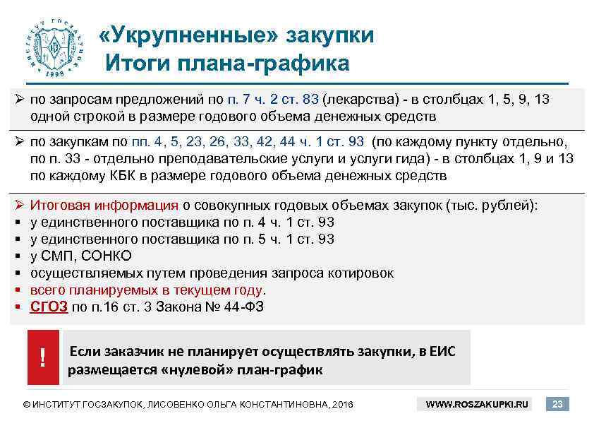  «Укрупненные» закупки Итоги плана-графика Ø по запросам предложений по п. 7 ч. 2