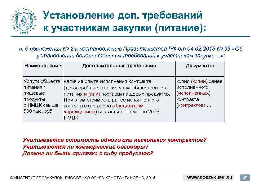 Установление требований. Дополнительные требования к участникам закупки. Установление доп требований. Дополнительные требования по 44 ФЗ. Дополнительные требования к участникам закупки по 44-ФЗ.