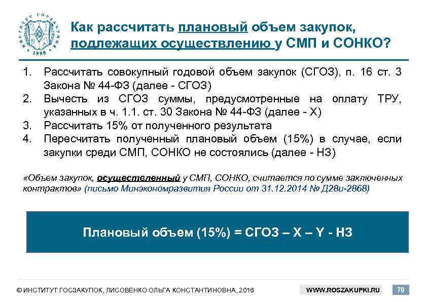 Совокупный годовой объем закупок по 44