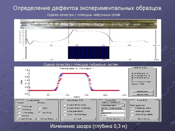 Определение дефектов экспериментальных образцов Оценка качества с помощью нейронных сетей Оценка качества с помощью