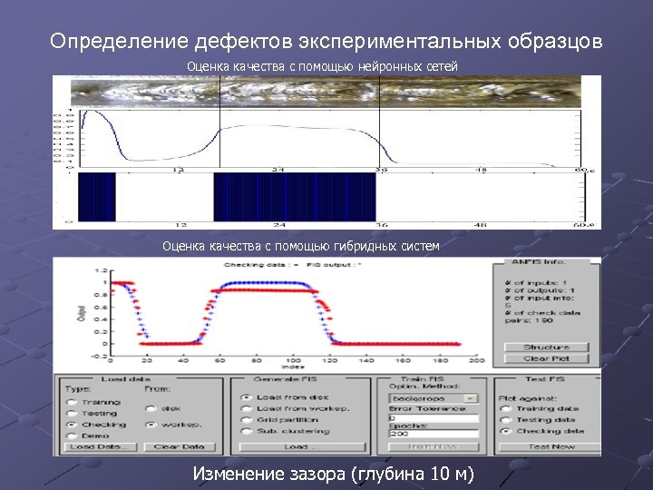 Определение дефектов экспериментальных образцов Оценка качества с помощью нейронных сетей Оценка качества с помощью