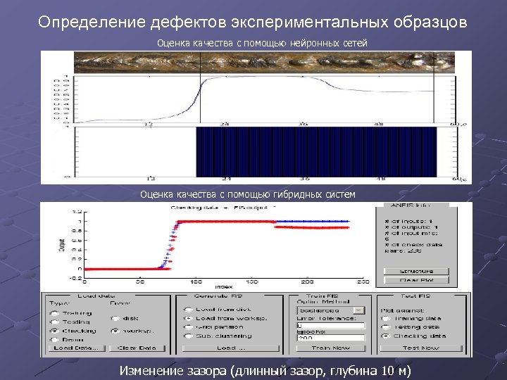 Определение дефектов экспериментальных образцов Оценка качества с помощью нейронных сетей Оценка качества с помощью