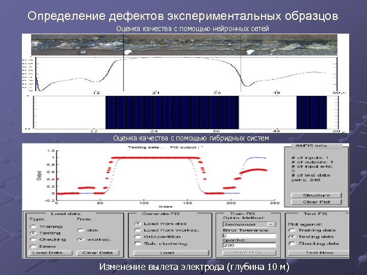 Определение дефектов экспериментальных образцов Оценка качества с помощью нейронных сетей Оценка качества с помощью