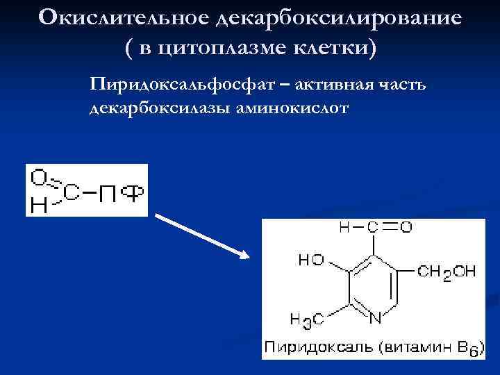 Окислительное декарбоксилирование ( в цитоплазме клетки) Пиридоксальфосфат – активная часть декарбоксилазы аминокислот 