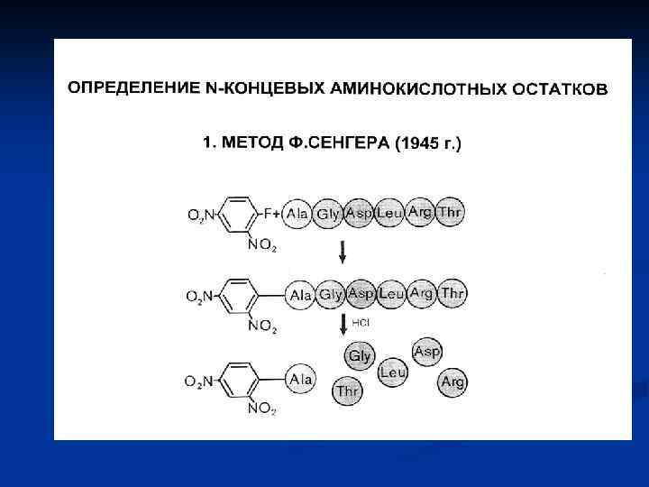 Методы выделения контуров на изображении