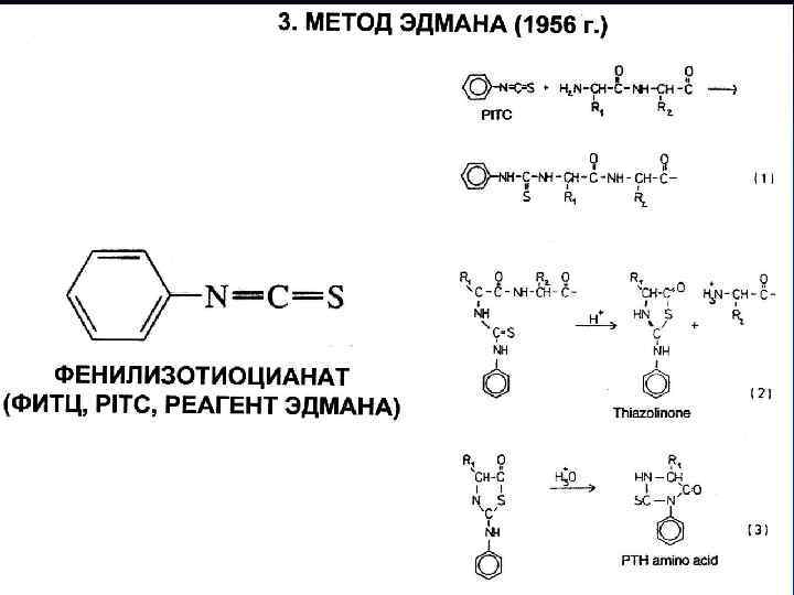 Методы выделения контуров на изображении