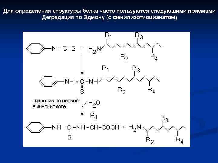 Методы выделения контуров на изображении