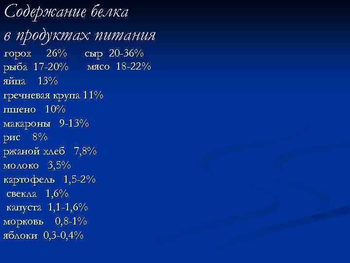 Содержание белка в продуктах питания сыр 20 -36% горох 26% мясо 18 -22% рыба