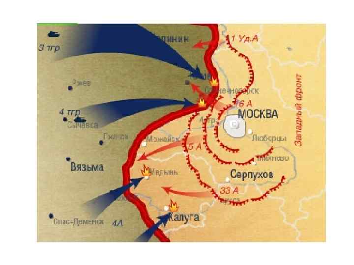 Карта продвижения немцев под москвой