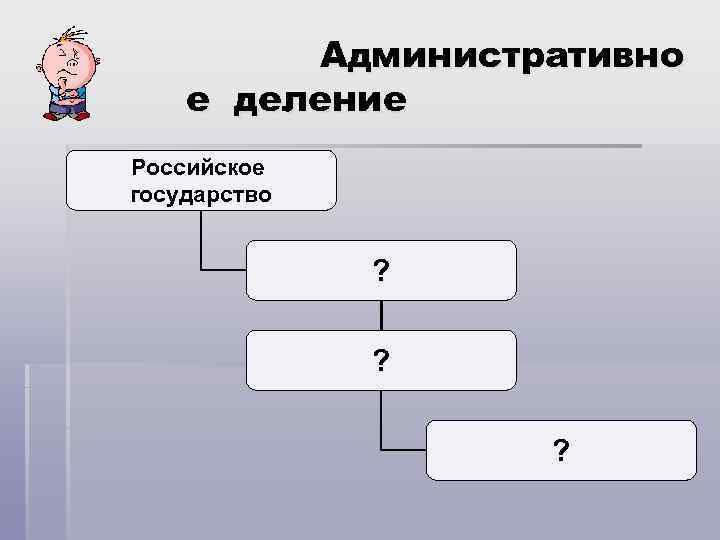Административно е деление Российское государство ? ? ? 