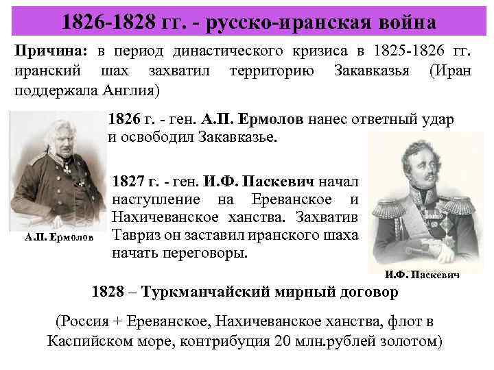 1826 -1828 гг. - русско-иранская война Причина: в период династического кризиса в 1825 -1826