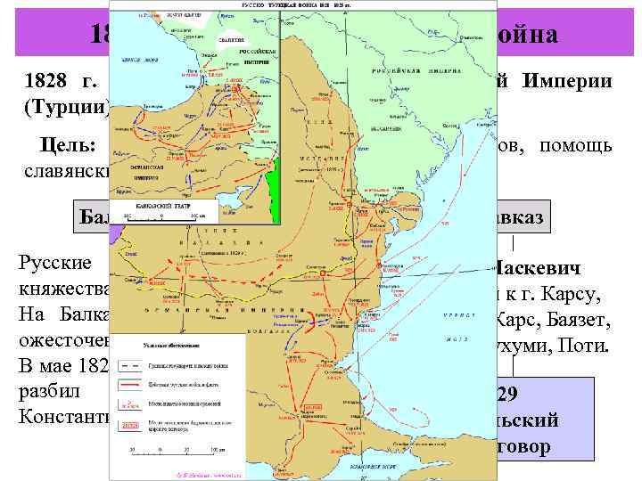 1828 -1829 гг. русско-турецкая война 1828 г. – Россия объявила войну Османской Империи (Турции)