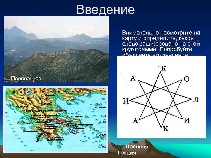 Введение Внимательно посмотрите на карту и определите, какое слово зашифровано на этой кругограмме. Попробуйте