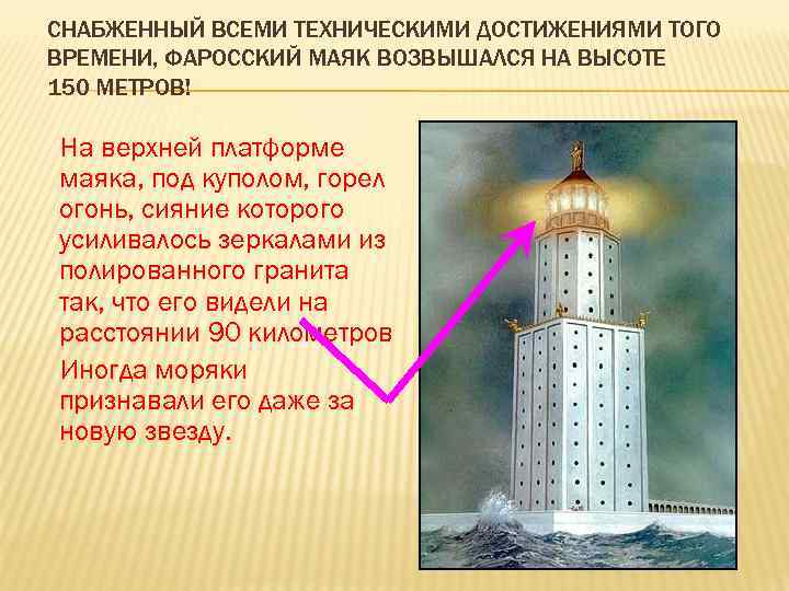 СНАБЖЕННЫЙ ВСЕМИ ТЕХНИЧЕСКИМИ ДОСТИЖЕНИЯМИ ТОГО ВРЕМЕНИ, ФАРОССКИЙ МАЯК ВОЗВЫШАЛСЯ НА ВЫСОТЕ 150 МЕТРОВ! На