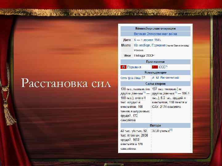 Расстановка сил 