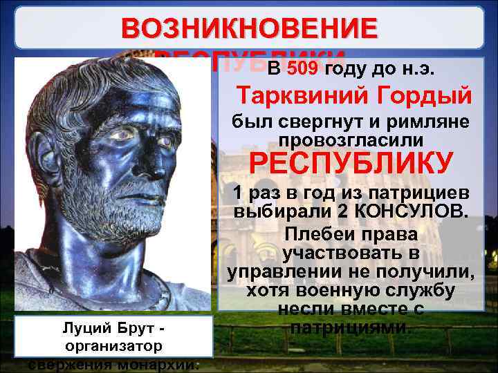 ВОЗНИКНОВЕНИЕ РЕСПУБЛИКИ до н. э. В 509 году Тарквиний Гордый был свергнут и римляне