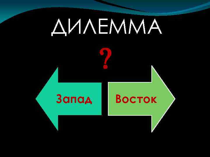 ДИЛЕММА Запад Восток 