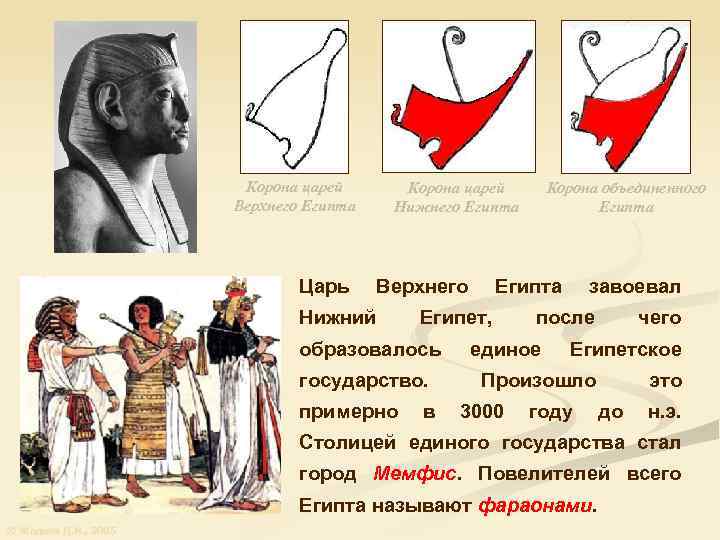 Корона царей Верхнего Египта Царь Корона царей Нижнего Египта Верхнего Нижний государство. примерно Египта