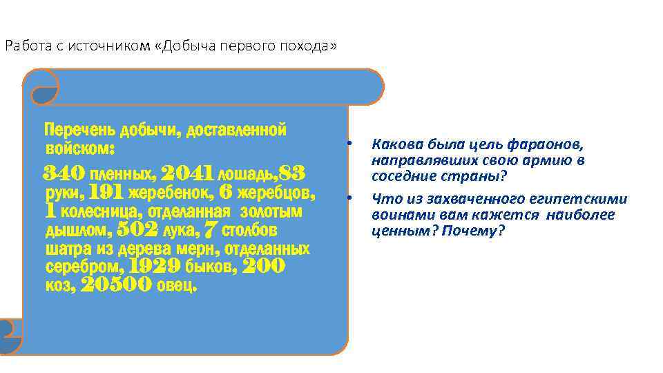 Работа с источником «Добыча первого похода» Перечень добычи, доставленной войском: 340 пленных, 2041 лошадь,