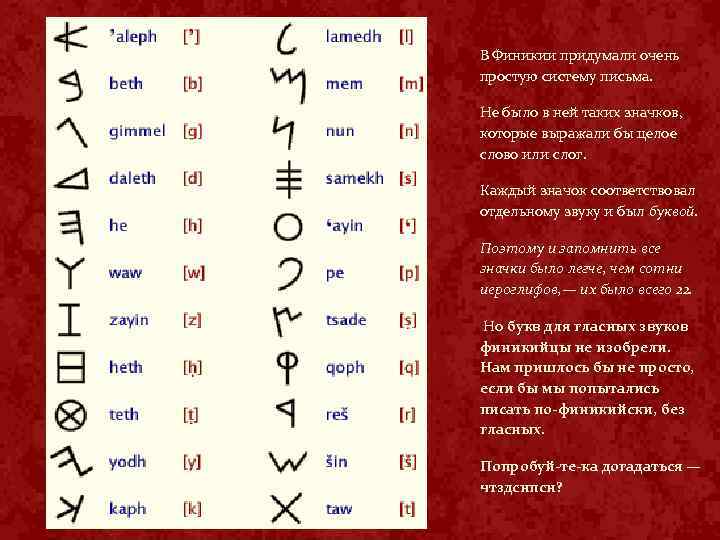 В Финикии придумали очень простую систему письма. Не было в ней таких значков, которые