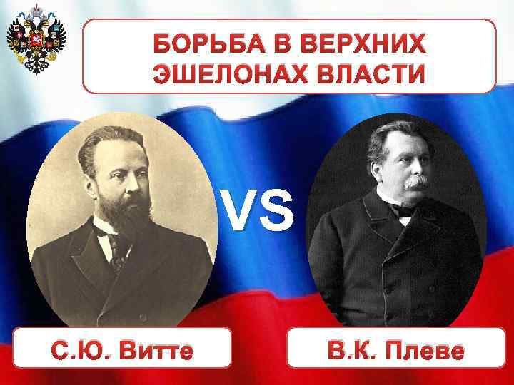 БОРЬБА В ВЕРХНИХ ЭШЕЛОНАХ ВЛАСТИ VS С. Ю. Витте В. К. Плеве 