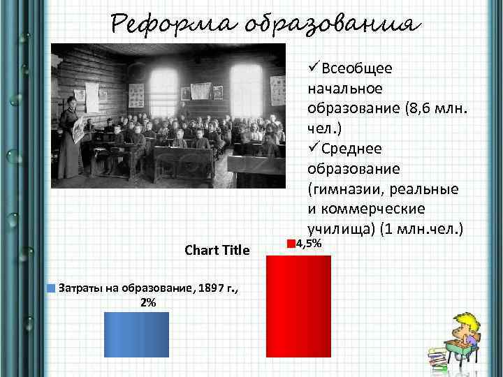 Реформа образования п а столыпина