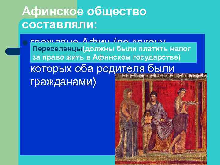 Афинское общество составляли: l граждане Афин (по закону налог Переселенцы(должны были платить считались коренныегосударстве)