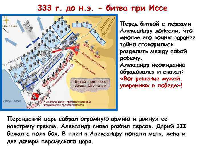 333 г. до н. э. - битва при Иссе Перед битвой с персами Александру