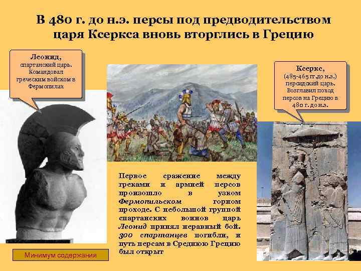В 480 г. до н. э. персы под предводительством царя Ксеркса вновь вторглись в