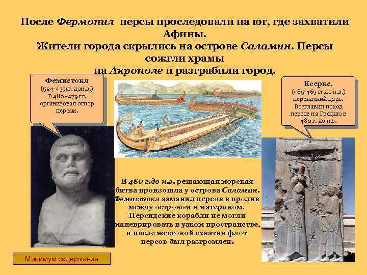 После Фермопил персы проследовали на юг, где захватили Афины. Жители города скрылись на острове
