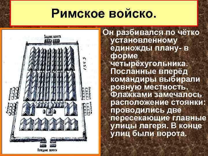 Римское войско. Он разбивался по чётко установленному единожды плану- в форме четырёхугольника. Посланные вперёд