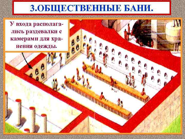 3. ОБЩЕСТВЕННЫЕ БАНИ. У входа располагались раздевалки с камерами для хранения одежды. 