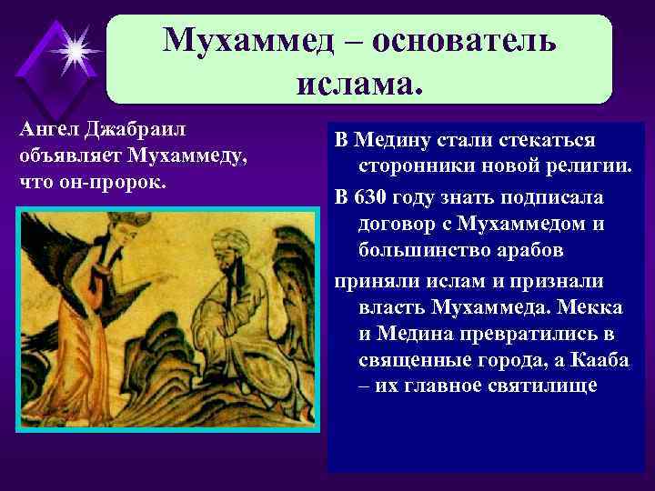 Мухаммед – основатель ислама. Ангел Джабраил объявляет Мухаммеду, что он-пророк. В Медину стали стекаться