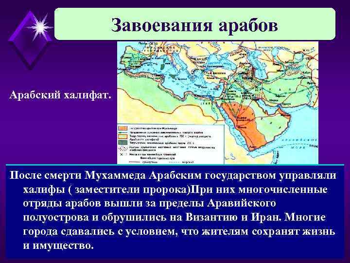 Завоевания арабов Арабский халифат. После смерти Мухаммеда Арабским государством управляли После смерти Мухаммеда власть