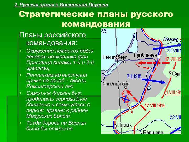 2. Русская армия в Восточной Пруссии Стратегические планы русского командования Планы российского командования: §