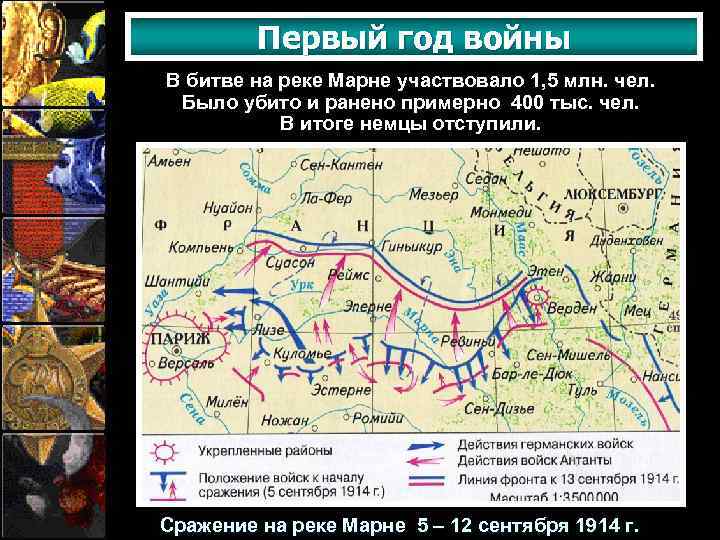 Первый год войны В битве на реке Марне участвовало 1, 5 млн. чел. Было