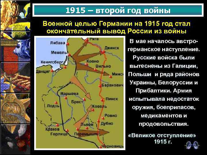 1915 – второй год войны Военной целью Германии на 1915 год стал окончательный вывод